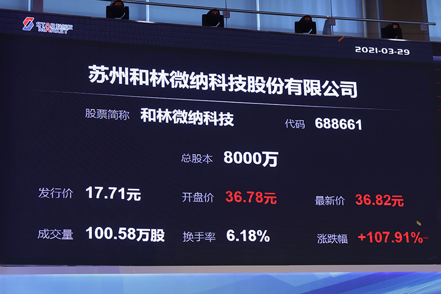 和林闲庄和游戏：微型精密制造解决方案专家 开启科创板上市之门