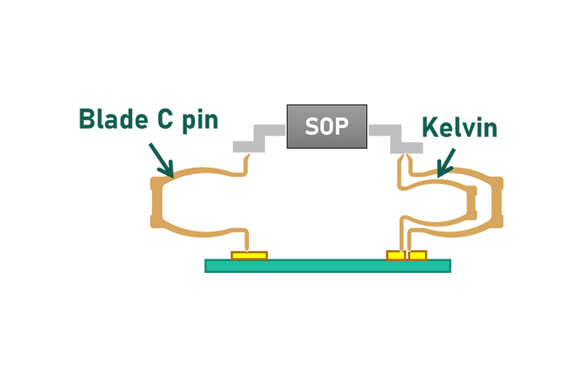 大电流测试探针